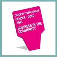 Gender – BITC Gold Benchmark