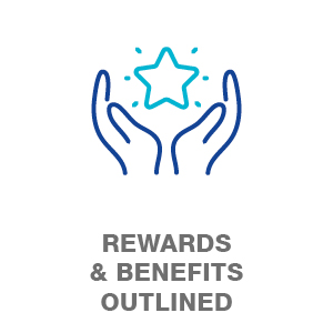 Rewards & Benefits Outlined