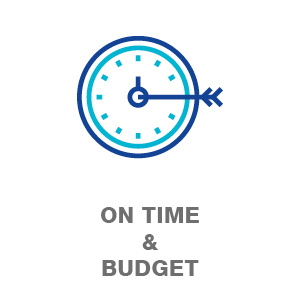 On time & budget