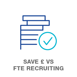 Save £ vs. FTE recruiting