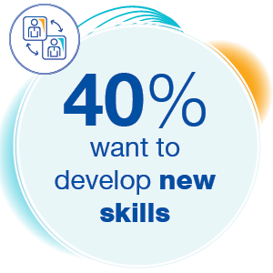 40% are interested in developing skills