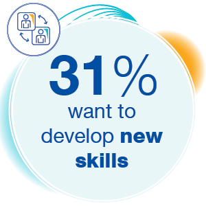 31% are interested in developing skills