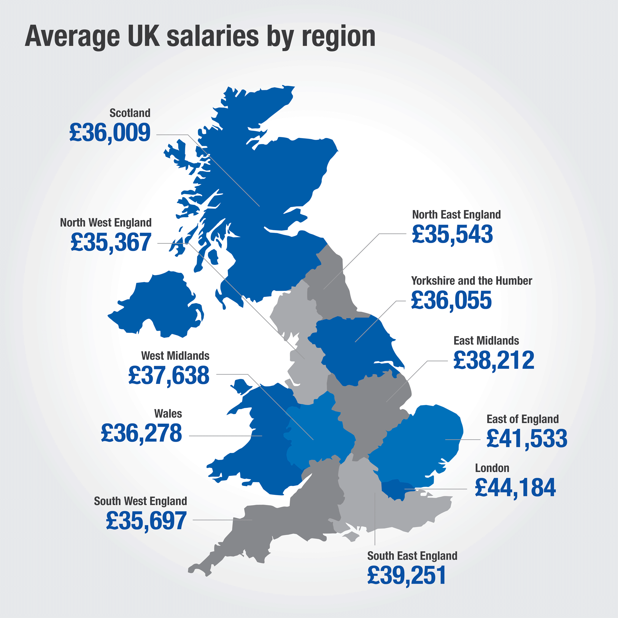 Michael Page average placed UK salary by region | Michael Page
