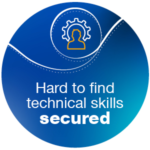 Skilled Field Service Engineers