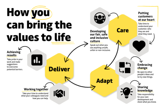 Infographic, see text below