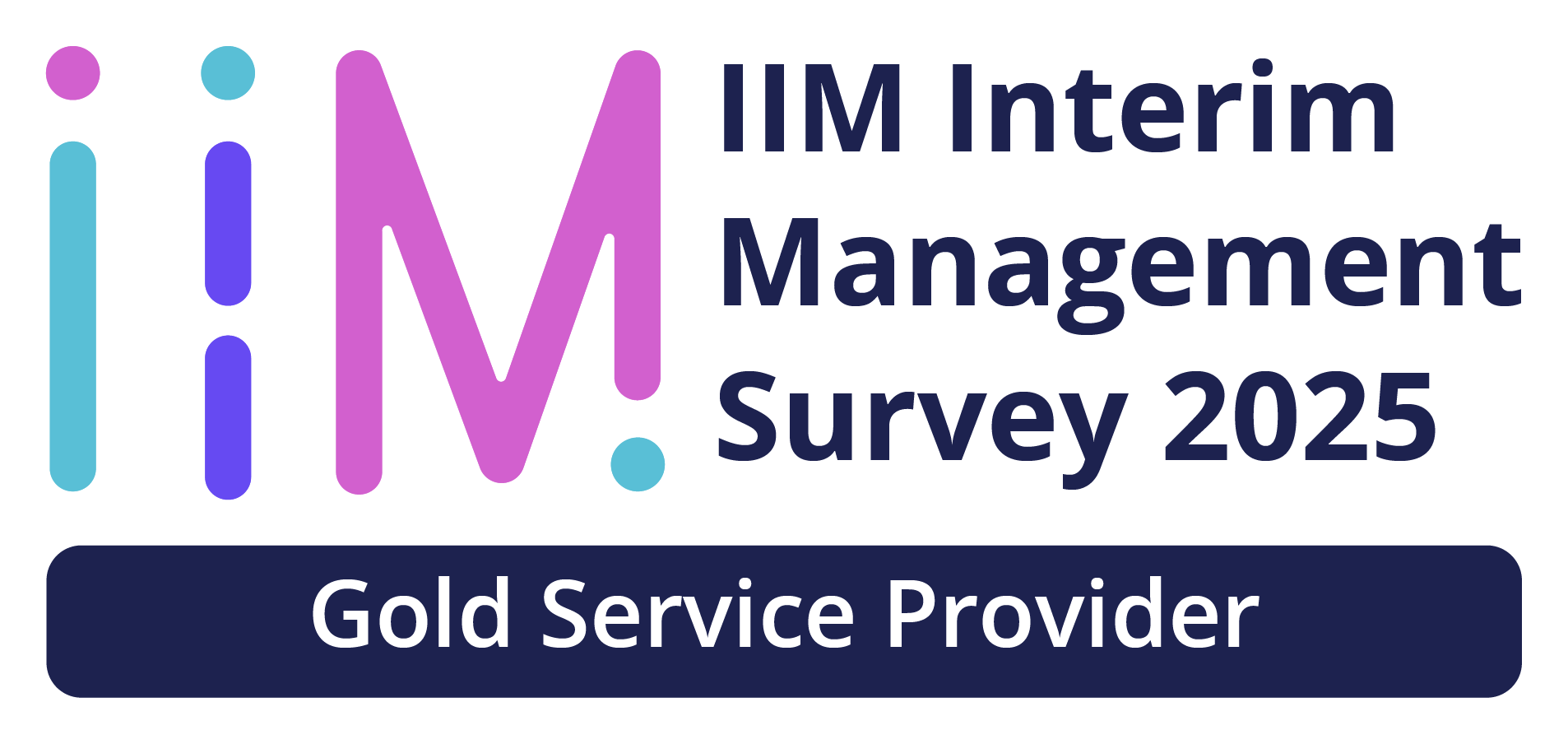 IIM logo