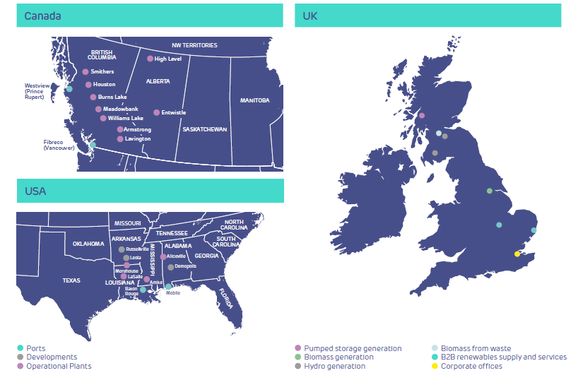 Drax locations