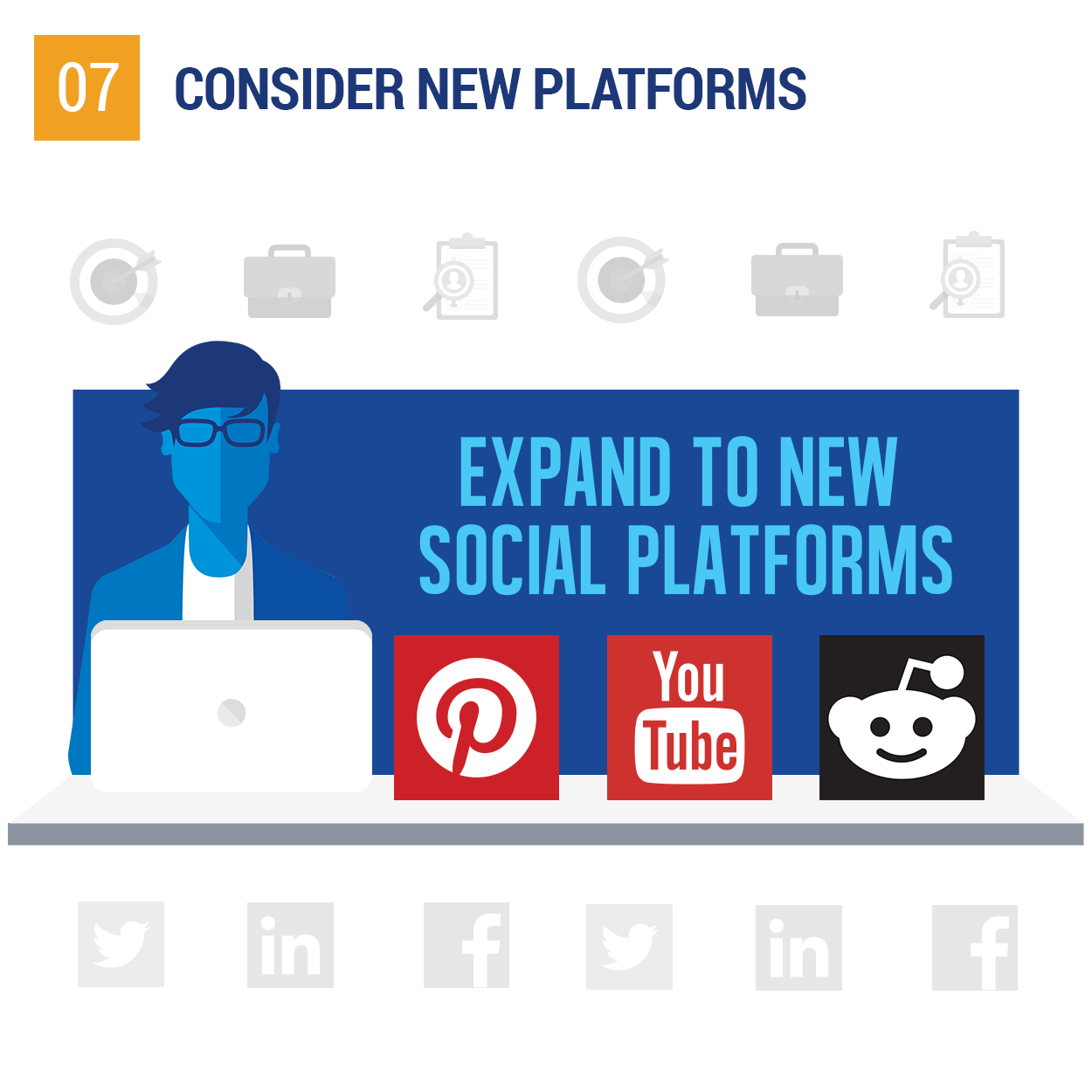 Consider new platforms