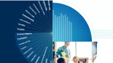 Chart showing various soft skills, with a group of people discussing at a table.
