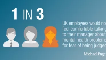 Infographic shows 1 in 3 UK employees fear discussing mental health issues with managers.