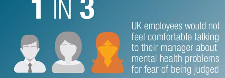 Mental health should be front of mind for all managers