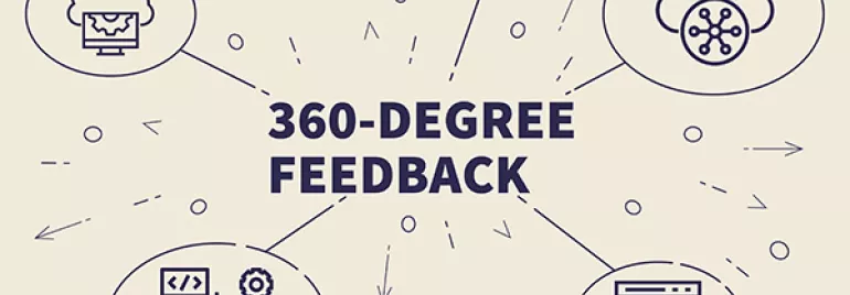 What is 360-degree feedback?